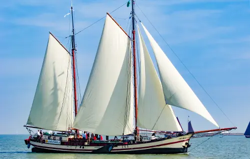 Plattbodenschiff Gulden Belofte